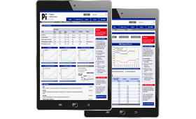 PIE Spotprice Monitor: Simply book the Spot Price Monitor as an add-on to your PIE subscription!